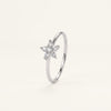 Elegant Floral Cluster Crystal Silver Ring with Sparkling Round Stones